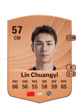 Lin Chuangyi 57