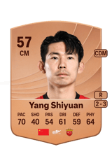 Yang Shiyuan 57