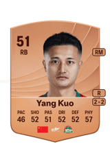Yang Kuo 51