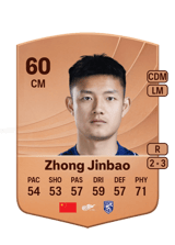 Zhong Jinbao 60