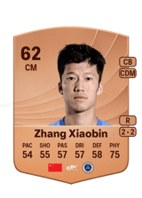 Zhang Xiaobin 62