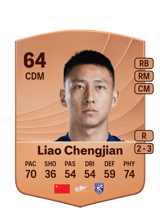Liao Chengjian 64