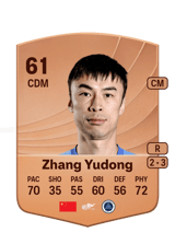 Zhang Yudong 61