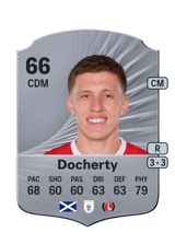 Docherty 66