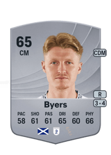 Byers 65
