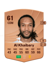 Abdulrahman Al Khaibary 61