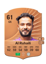 Al Ruhaili 61