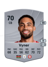 Vyner 70