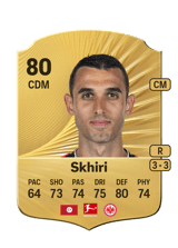 Skhiri 80
