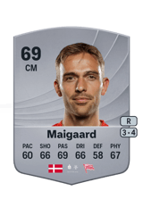 Maigaard 69
