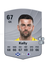 Kelly 67