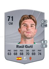 Raúl Guti 71