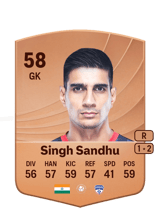 Singh Sandhu 58