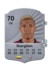 Ibargüen 70