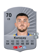 Kuruçay 70