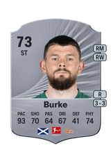 Burke 73