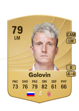 Golovin 79