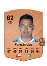 Fernández 62