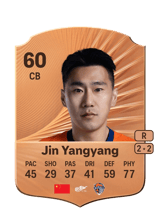 Jin Yangyang 60