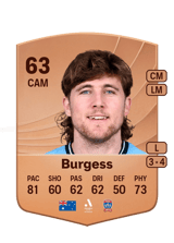 Burgess 63
