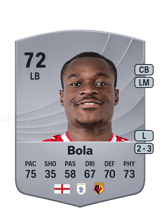 Marc Bola 67