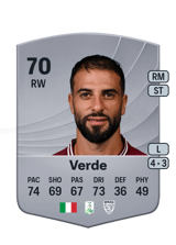 Verde 70