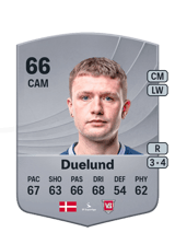 Duelund 66
