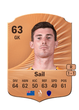 Sail 63