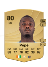 Pépé 80