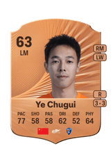 Ye Chugui 63