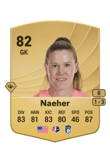 Naeher 82