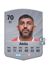 Ábila 70