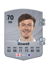 Dowell 70
