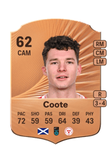 Coote 62