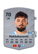 Hakšabanović 70