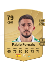 Pablo Fornals 79