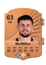 McMillan 63