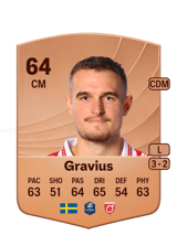 Gravius 64