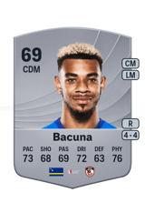 Bacuna 69