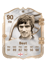 Best 90
