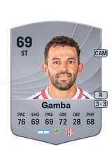 Gamba 69