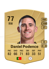 Daniel Podence 77