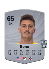 Bono 65