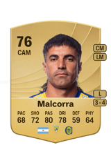Malcorra 76