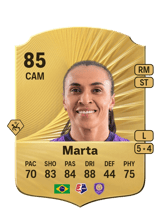 Marta 85