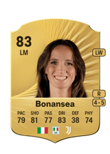 Bonansea 83