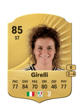 Girelli 85