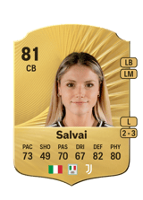 Salvai 81