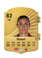 Haavi 82