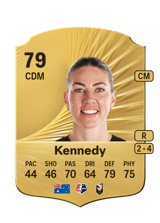 Kennedy 79